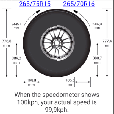 vera 265.75R15 x 265.70R16.png