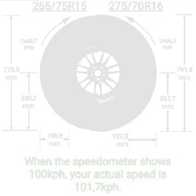 vera 265.75R15 x 275.70R16.jpg
